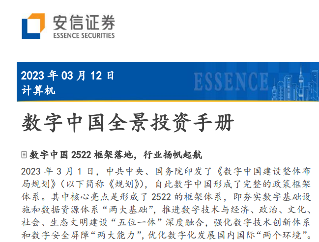 数字中国全景投资手册