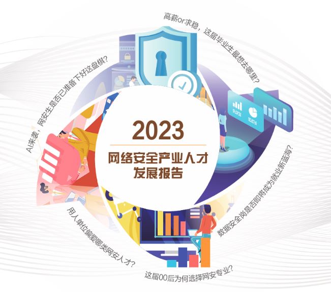 2023网络安全产业人才发展报告