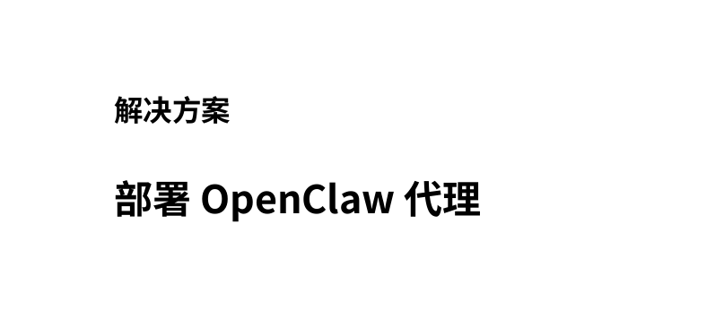 2026年部署OpenClaw代理解决方案