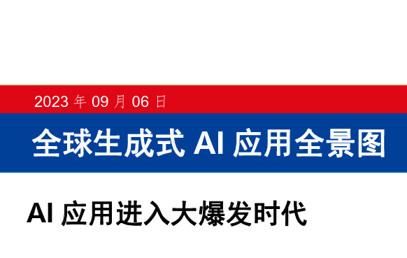全球生成式AI应用全景图