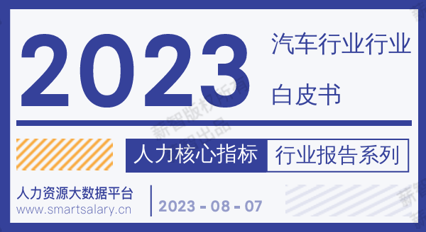 2023年汽车行业薪酬报告