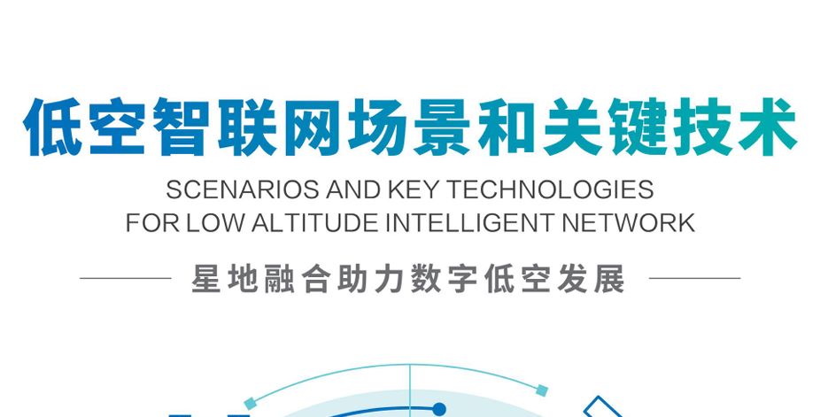 2025年低空智联网场景和关键技术白皮书