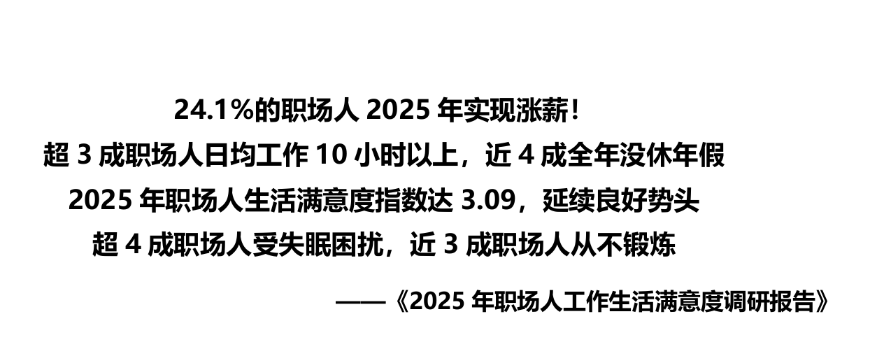2025职场人工作生活满意度报告