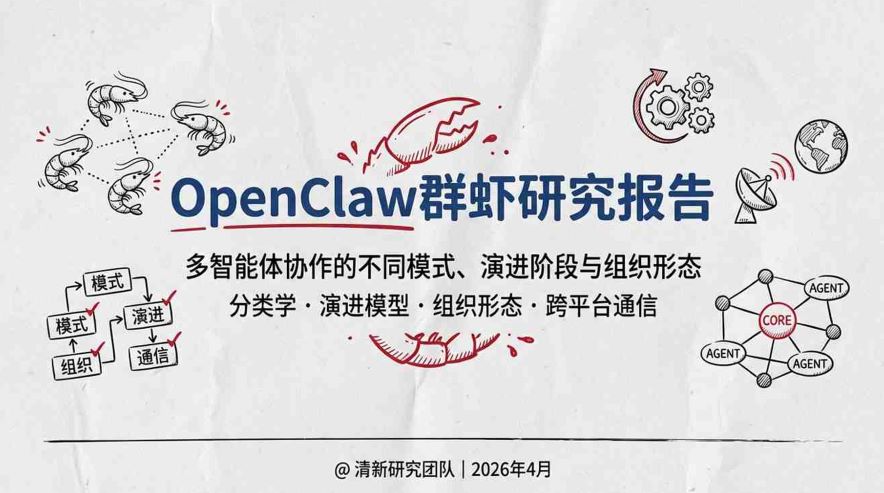 OpenClaw群虾研究报告