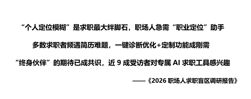 2026职场人求职盲区调研报告